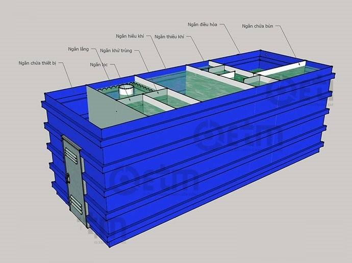 Bể Aerotank